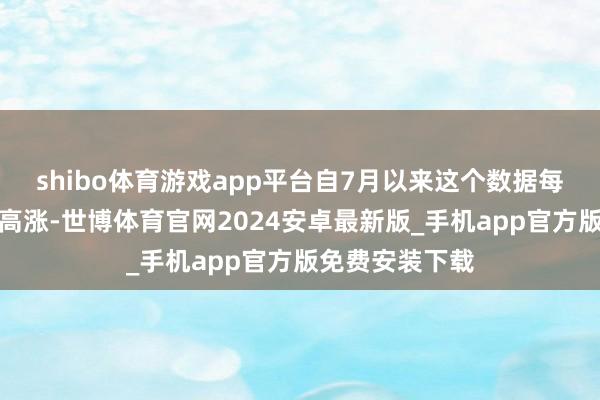 shibo体育游戏app平台自7月以来这个数据每个月齐在巩固高涨-世博体育官网2024安卓最新版_手机app官方版免费安装下载